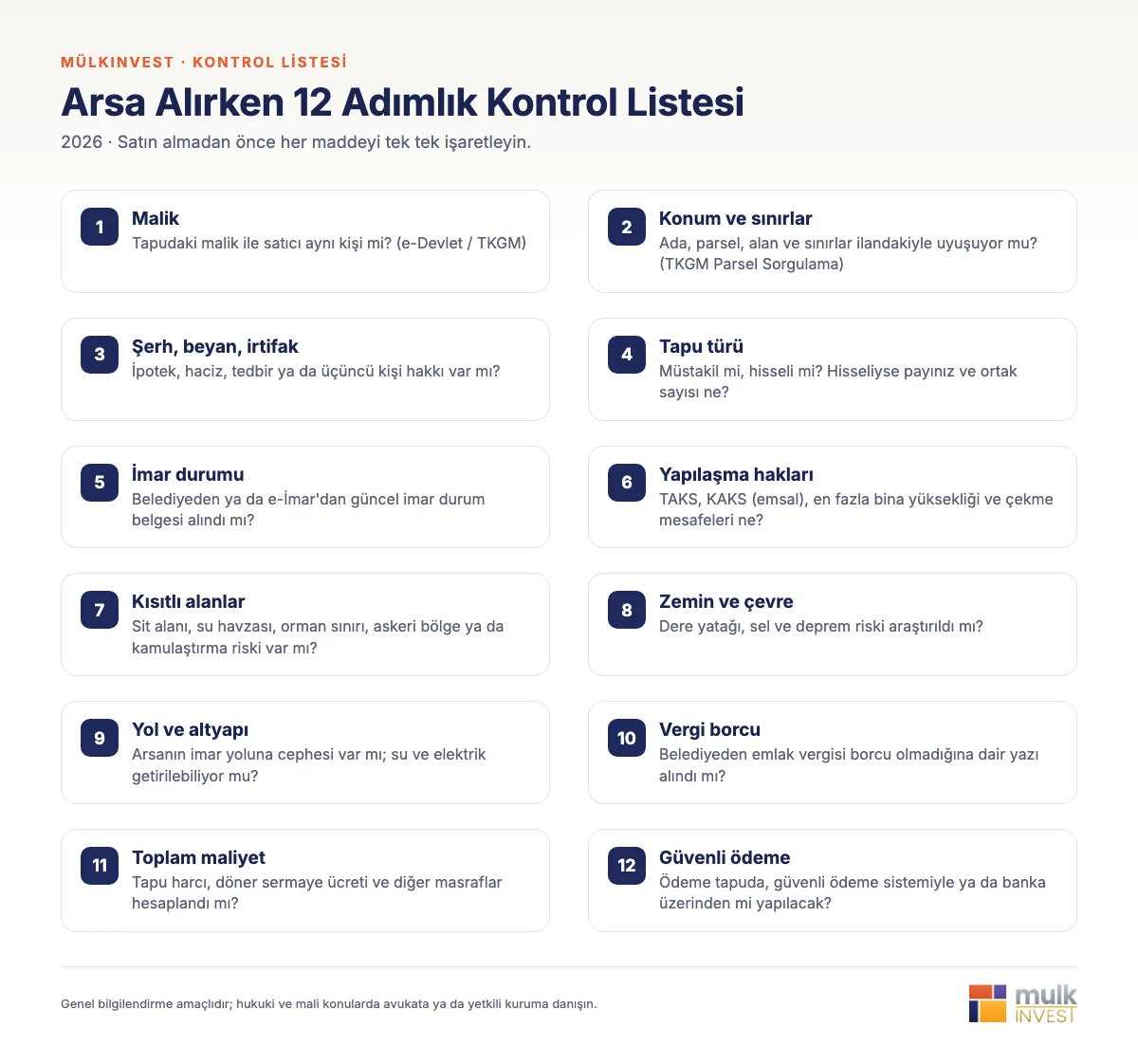 Arsa alırken 12 adımlık 2026 kontrol listesi infografiği